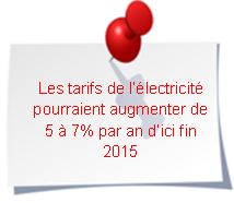 comment economiser sur sa facture d'electricité