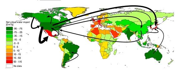 eau-virtuelle-importations