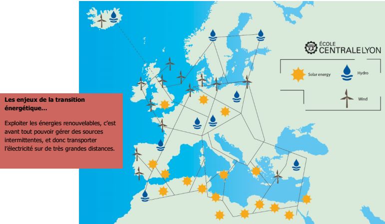 transition-energ%C3%A9tique-smartgrids.jpg