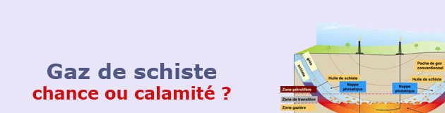 Faut-il exploiter les gaz de schiste en France ?